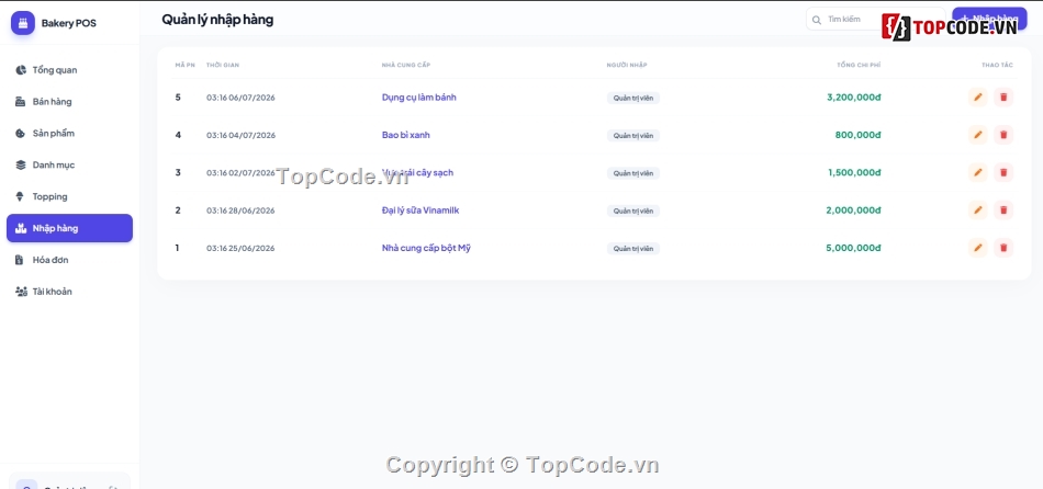 Website quản lý,quản lý,bán bánh ngọt